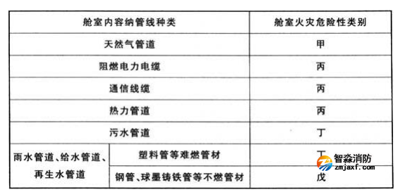 1651745488139570.png image.png