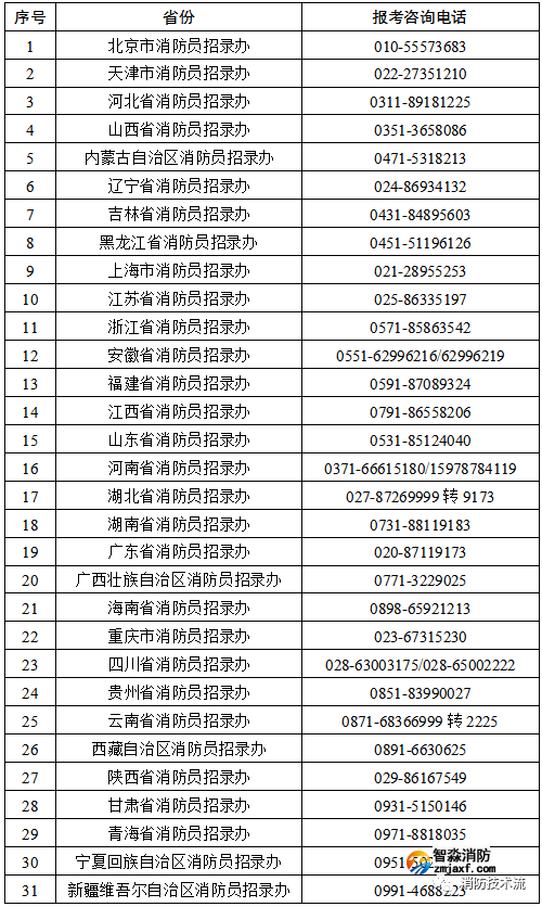 微信图片_20220608102041.png