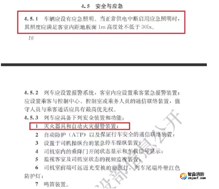 城市轨道交通车辆、列车必须设置应急照明、自动火灾报警装置！