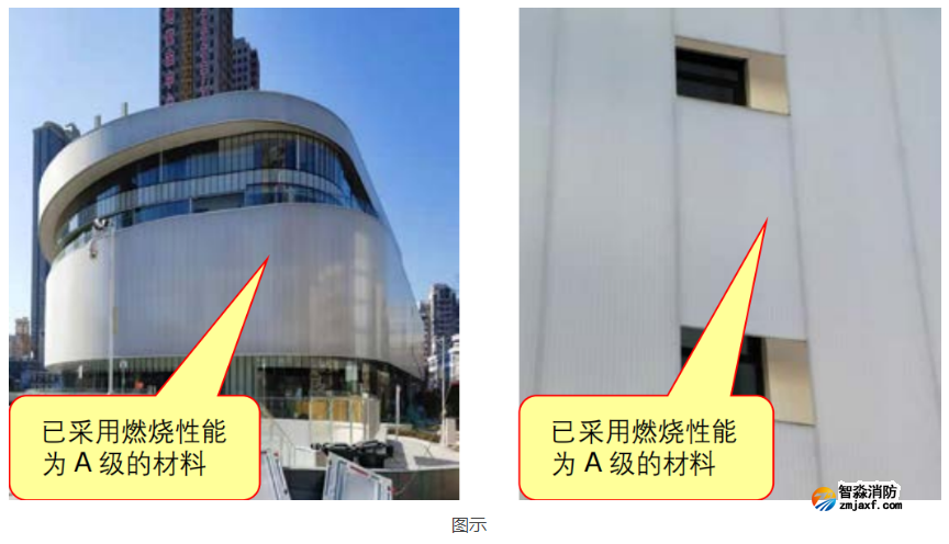 建筑高度大于50米的建筑外墙装饰层使用等级材料