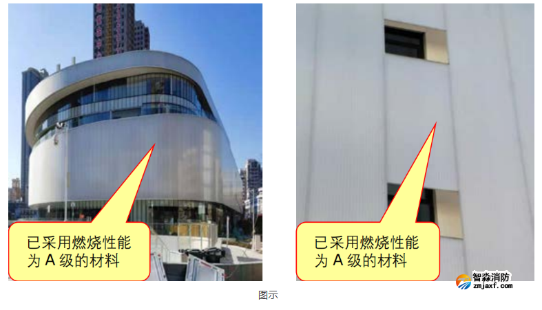 建筑高度大于50米的建筑外墙装饰层用等级材料