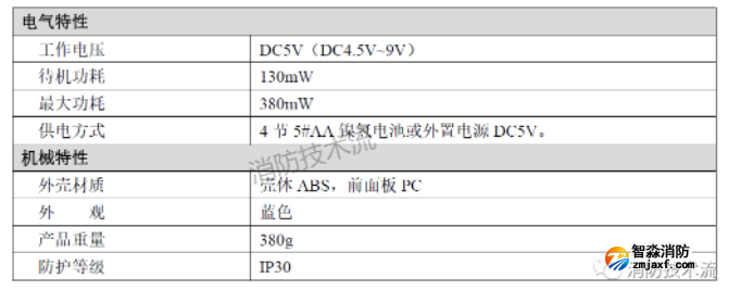 1686200834122518.png image.png
