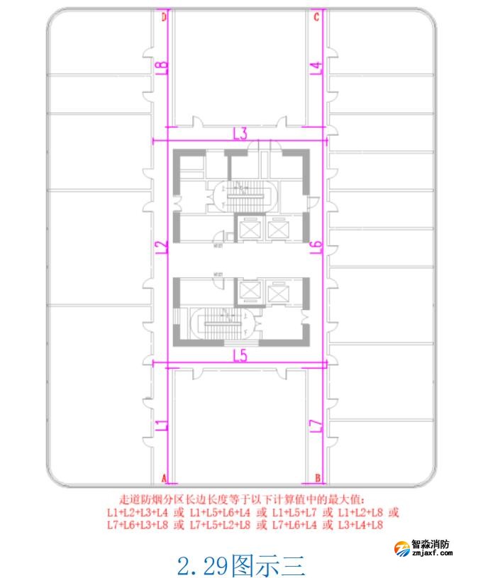 异形走道的防烟分区长边长度如何计算