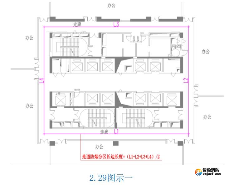 异形走道的防烟分区长边长度如何计算