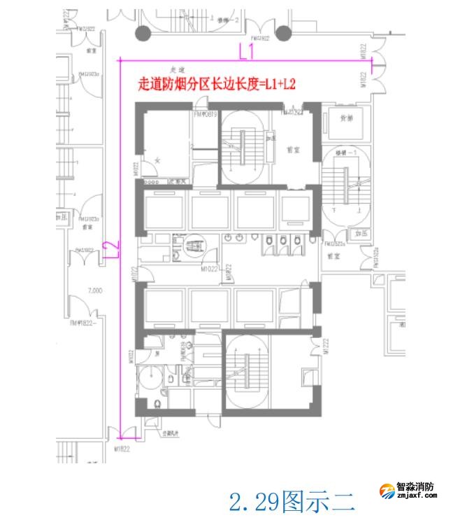 异形走道的防烟分区长边长度如何计算