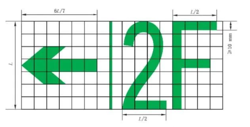 关于GB 17945-2024《消防应急照明和疏散指示系统》标准问题解答